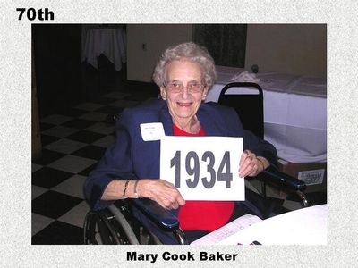 Class of 1934
Mary Cook Baker
Keywords: 1934 cook baker