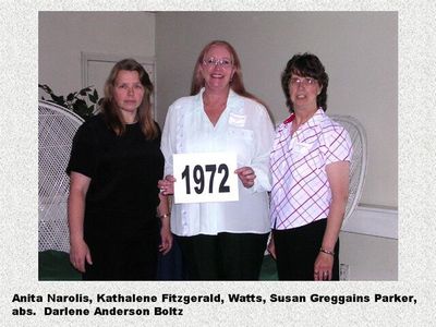 Class of 1972
Anita Narolis; Kathaleen Fitzgerald Watts; and Susan Greggains Parker
Keywords: 1972 naroli fitzger gregga parker